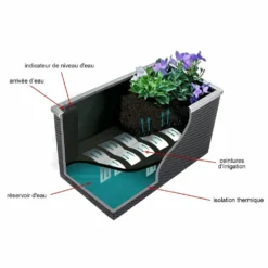Jardinière En Résine Tressée Avec Réserve D'eau Et Cadre En Aluminium 125 X 39 X 6 Jardinière En Résine Tressée Avec Réserve D'eau Et Cadre En Aluminium 125 X 39 X -Konst Decor Magasin 6345bd7d1f5935.46140369