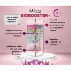 Biobooster+ 24000 8 Biobooster+ 24000 -Konst Decor Magasin 64496b2d464c12.43876827