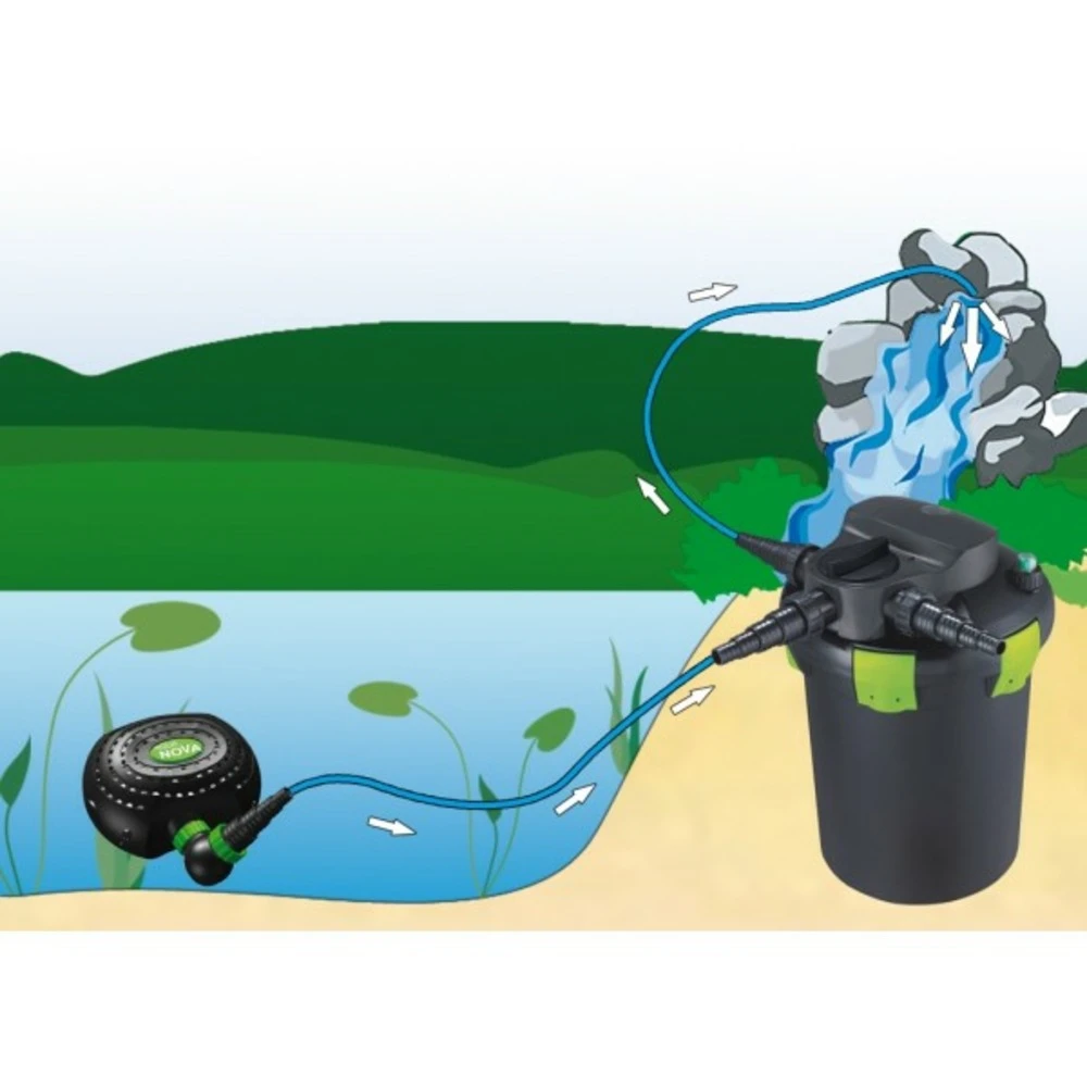 Aqua Nova Nfpx-5000 L/h 5 Aqua Nova Nfpx-5000 L/h – Image 5