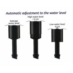 Pond Skimmer Superfish 9 Pond Skimmer Superfish -Konst Decor Magasin 64496bb263deb8.88502712