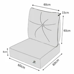 Coussin De Remplacement Pour Chaise, Fauteuil Jardin 60 X 60 Cm – Bleu Petrole 9 Coussin De Remplacement Pour Chaise, Fauteuil Jardin 60 X 60 Cm – Bleu Petrole -Konst Decor Magasin 648b552ed36cd6.34606714